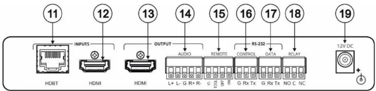 11 INPUTS HDBT HDMI HDMI OUTPUT AUDIO REMOTE RS-232 CONTROL DATA RELAY 12 13 14 15 16 17 18 19 L+ L- G R+ R- G TOG OFF ON G Rx Tx G Rx Tx NO C NC 12V DC