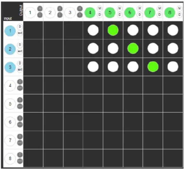 Kramer VS-8FDxl - Setting Port Configuration - 1