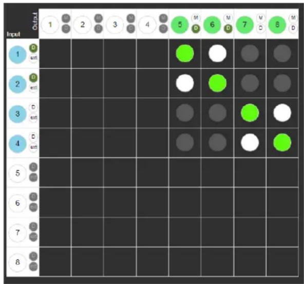 Kramer VS-8FDxl - Switching an Input to an Output - 1