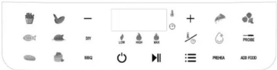 Cropped interface toolbar with food-related icons and labels like DIY, BBQ, PREHEA, and ADD FOOD