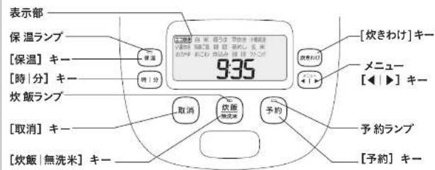 Tiger JRI-A180 - 各部のなまえと付属品箱を開けたら、まず確認してください。 - 6