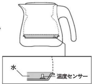 Tiger PTV-A120 - ⚠️ ご注意 - 1