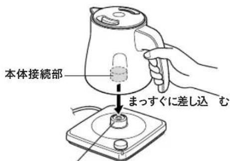 Tiger PTV-A120 - ⚠️ ご注意 - 1