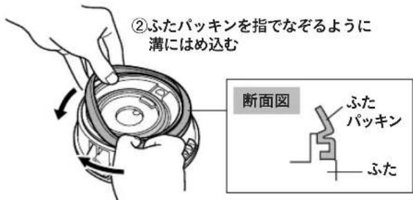 Tiger PTV-A120 - ふたパッキンのつけかた - 2