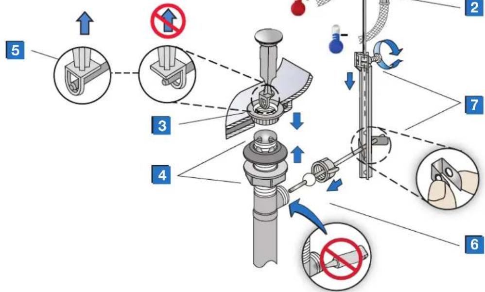 Diagram illustrating mechanical assembly steps with numbered instructions and safety symbols