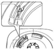 PANASONIC MX-EP3101 - Safety Lock - 1