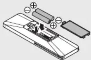 PANASONIC F-60GDN - - - 1