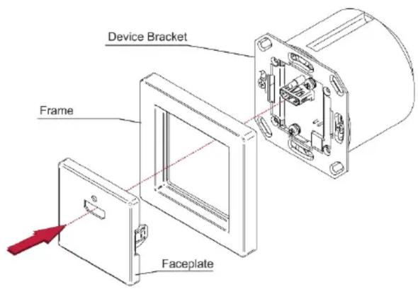 Device Bracket Frame Faceplate