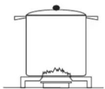 Euromaid GE9SS - RECOMMENDATIONS - 5