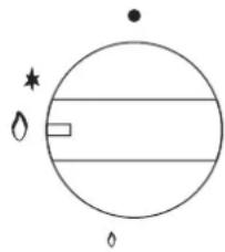Euromaid GE9SS - RECOMMENDATIONS - 1