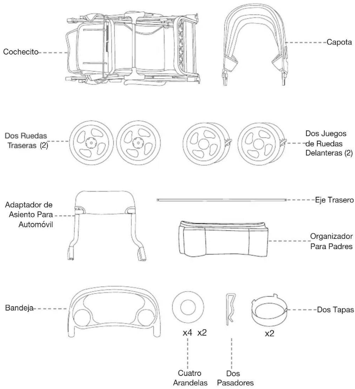 Joovy Caboose LX - Lista de Partes - 1