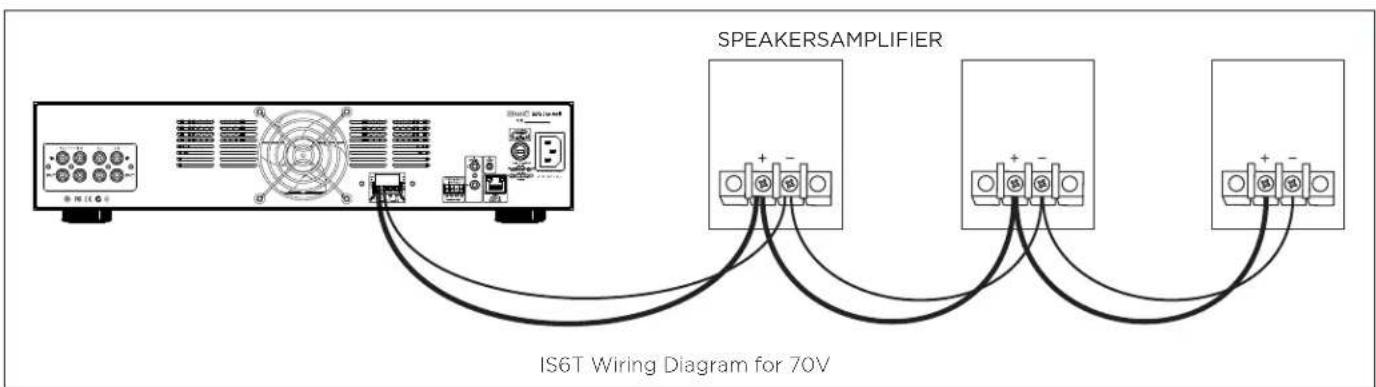 SPEAKERSAMPLIFIER IS6T Wiring Diagram for 70V