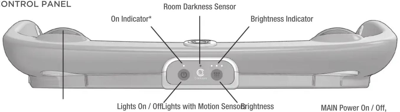 ONTROL PANEL On Indicator* Room Darkness Sensor Brightness Indicator Lights On / Off Lights with Motion Sensor Brightness CONTOURS MAIN Power On / Off,