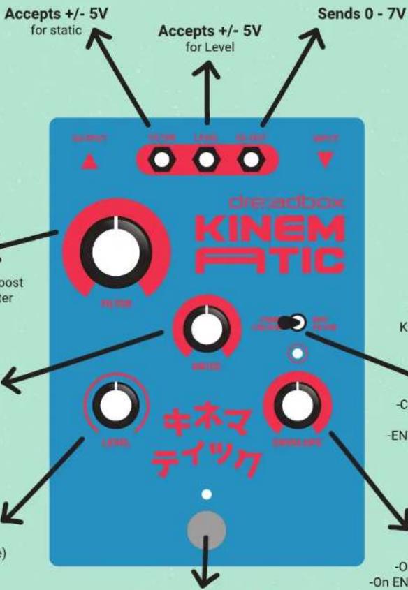 Accepts +/- 5V for static Accepts +/- 5V for Level Sends 0 - 7V dreadbox KINEM ATIC post iter 1.000 中木マ テイツケ OKOKOK OKOKOK OKOKOK OKOKOK