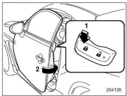 Diagram of car door panel with labeled parts and a zoomed-in inset showing a lock mechanism