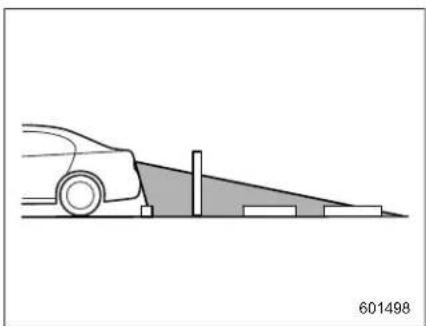 SUBARU BRZ Premium (2025) - CAUTION - 1