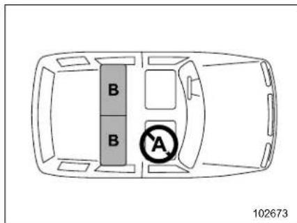 SUBARU BRZ Premium (2025) - WARNING - 1