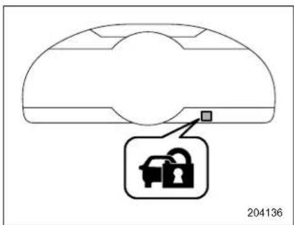 SUBARU BRZ Premium (2025) - ■ Arming the System - 1