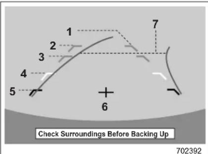 1 2 3 4 5 6 7 Check Surroundings Before Backing Up 702392