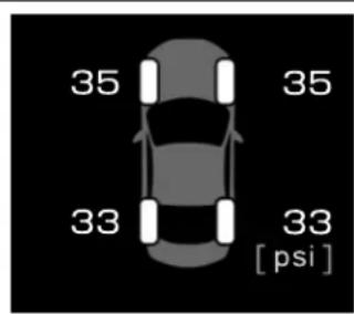 35 35 33 33 [ psi ]