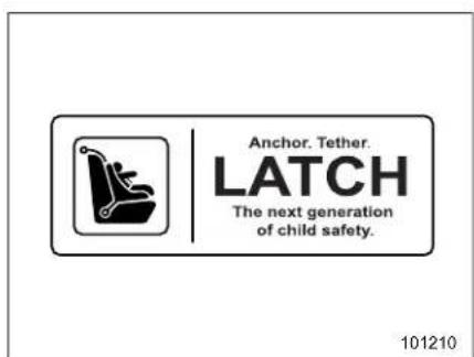 Anchor. Tether. LATCH The next generation of child safety.