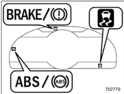 BRAKE / (!) ABS / (ABS) 702779