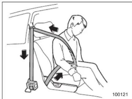 SUBARU BRZ Premium (2025) - ■ Front seatbelt with Shoulder Belt Pretensioner - 1