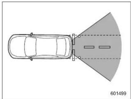 SUBARU BRZ Premium (2025) - CAUTION - 3