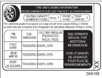 TIRE AND LOADING INFORMATION RENSEIGNEMENTS SUR LES PNEUS ET LE CHARGEMENT SEATING CAPACITY NOMBRE DES PLACES | TOTAL X | FRONT X | REAR X AVANT | ARRIBE | The combined weight of occupants and cargo should never exceed XXXkg or XXXlbs. Le poids total des coupants et du chargement ne doit jamais d'passer XXXkg ou XXXlb. TIRE PNEU | SIZE DIMENSIONS | COLD TIRE PRESSURE PRESSION DES PNEUS / FROID SEE OWNER/IS MANUAL FOR ADDITIONAL INFORMATION FRONT AVANT PXXXXXXRXX XXXXPA, XXPSI VOIR LE MANUEL DE LIUSAGER SPARE DE SECCOURS | PXXXXXXRXX XXXXPA, XXPSI POUR PLUS DE RENSEIGNEMENTS D00155