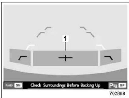 1 RAB ON Check Surroundings Before Backing Up P/W ON 702889