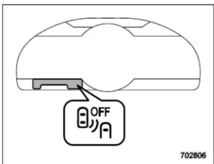 OFF 702806