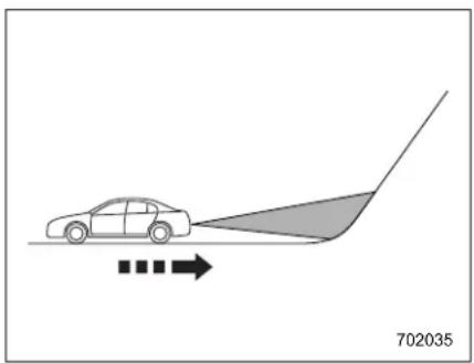 SUBARU BRZ Premium (2025) - NOTE - 1