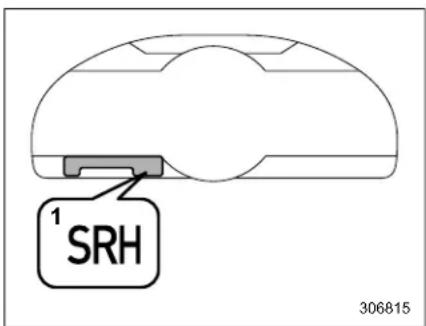¹ SRH 306815