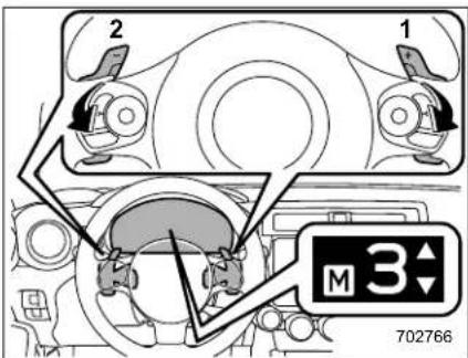 2 1 M 3 702766