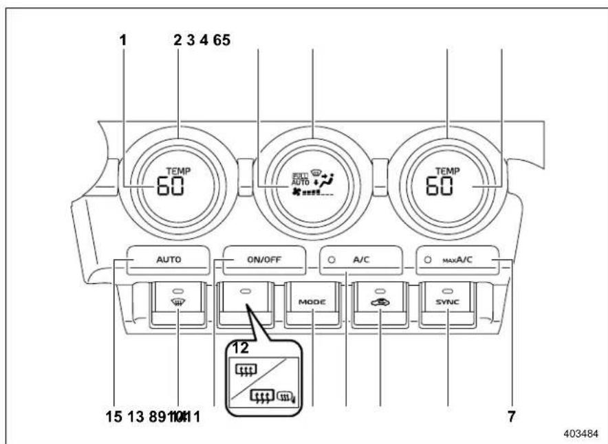 1 2 3 4 65 TEMP 60 AUTO AUTO A/C MAXA/C AUTO ON/OFF MODE SYNC 12 15 13 89 104 11 7 403484