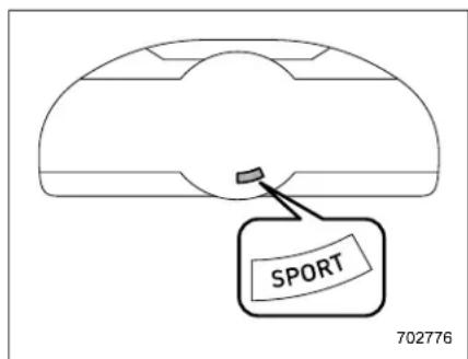 SPORT 702776