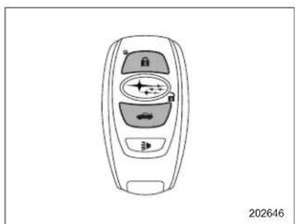 SUBARU BRZ Premium (2025) - ▼ Disabling functions - 2