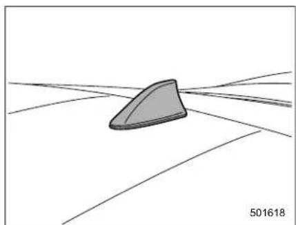 SUBARU BRZ Premium (2025) - 5-1. Antenna - 1