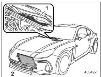 Technical diagram of a car with labeled parts and an inset showing internal engine structure