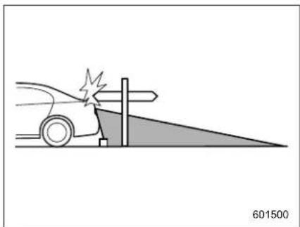SUBARU BRZ Premium (2025) - CAUTION - 4