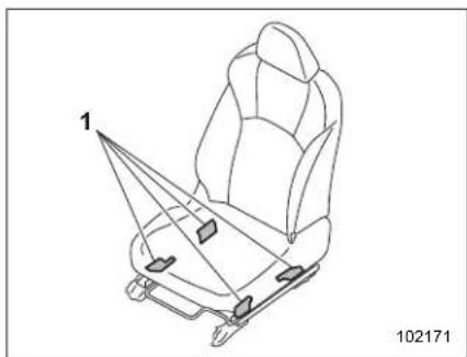 SUBARU BRZ Premium (2025) - CAUTION - 3