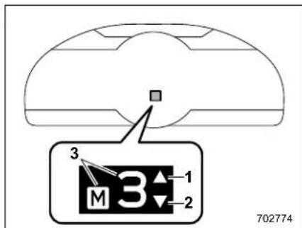 3 M 3 1 2 702774