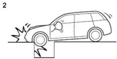 SUBARU BRZ Premium (2025) - ▼ Example of the type of accident - 4