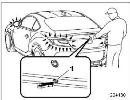 Diagram illustrating car cleaning process with labeled tool and magnified view