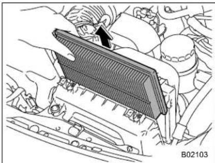 SUBARU BRZ Premium (2025) - ■ Replacing the Air Cleaner Element - 2