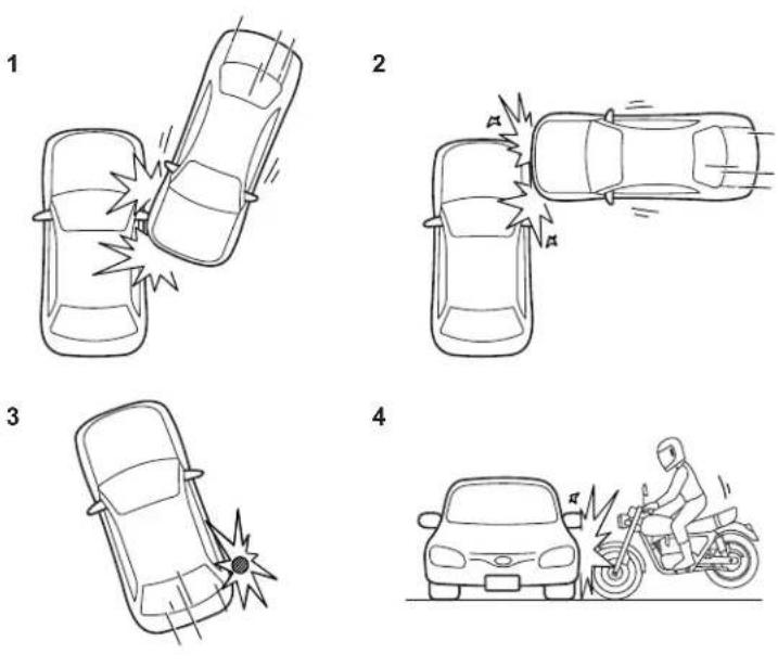 SUBARU BRZ Premium (2025) - ▼ Example of the type of accident - 7