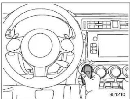SUBARU BRZ Premium (2025) - ■ Switching Power Status - 1