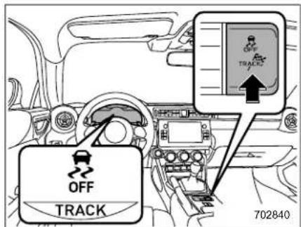 OFF TRACK 702840