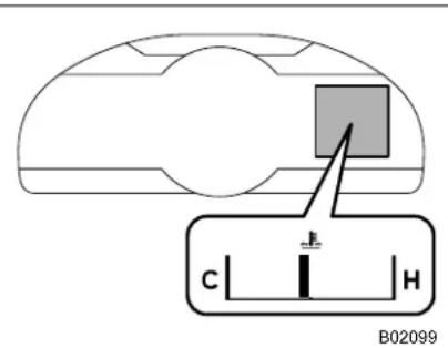 C H B02099