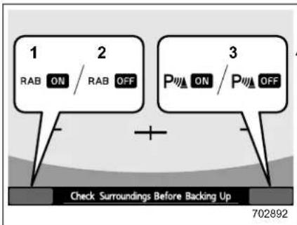 1 RAB ON / RAB OFF 2 + 3 P A ON / P A OFF Check Surroundings Before Backing Up 702892